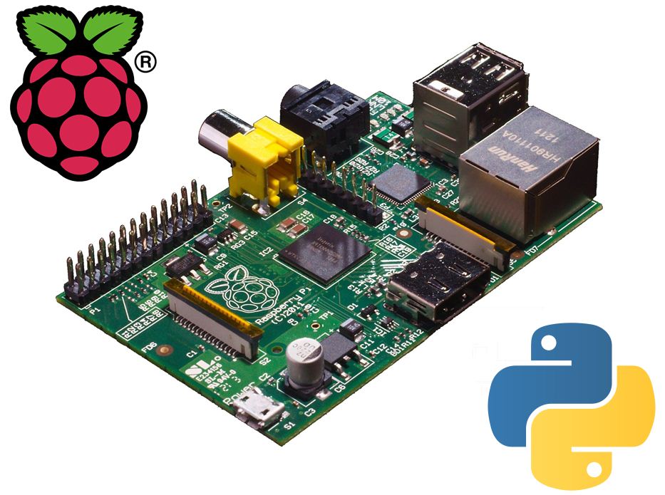 Raspberry Pi + Python Logo + RPi Logo